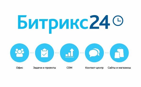 Скидка 50% Новым клиентам на Битрикс24 только 27 января!