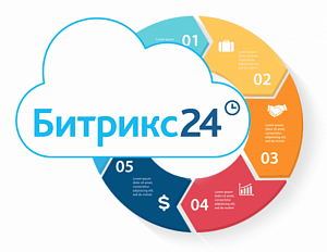 Купить CRM облачный сервис Битрикс24 в ИБР